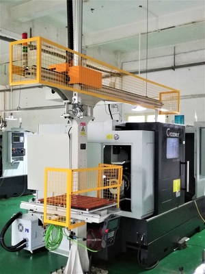 长春非标机械手 打造行业领先地位，助力汽车配件批发的企业高效发展